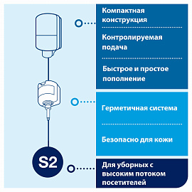 Дозатор для жидкого мыла механический Tork Elevation 561000 пластик 0.475 л