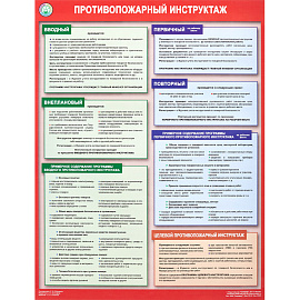 Плакат информационный противопожарный инструктаж